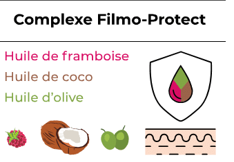 Site internet notre expertise complexe filmo protect-toofruit